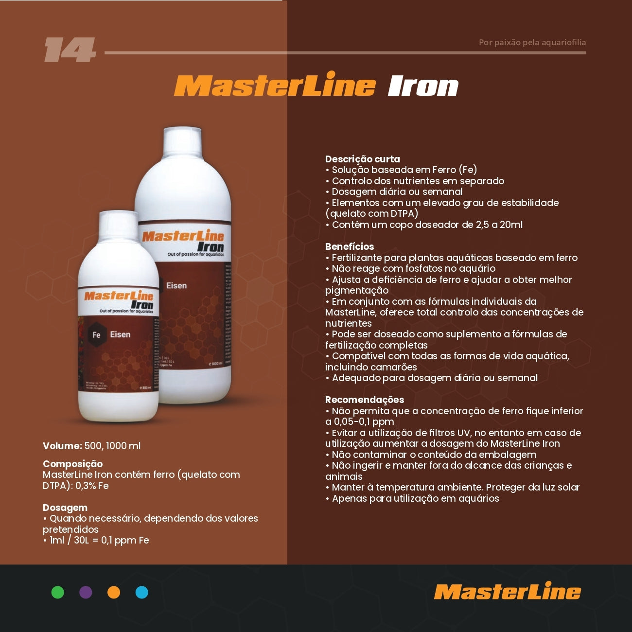 MasterLine Iron