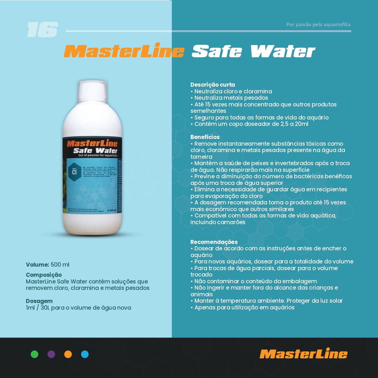 MasterLine Safe Water