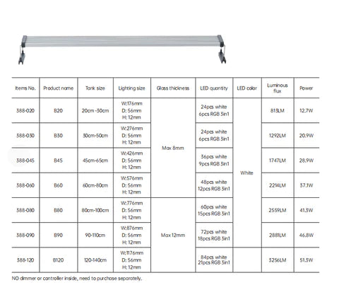 Chihiros Serie 20B - 20cm