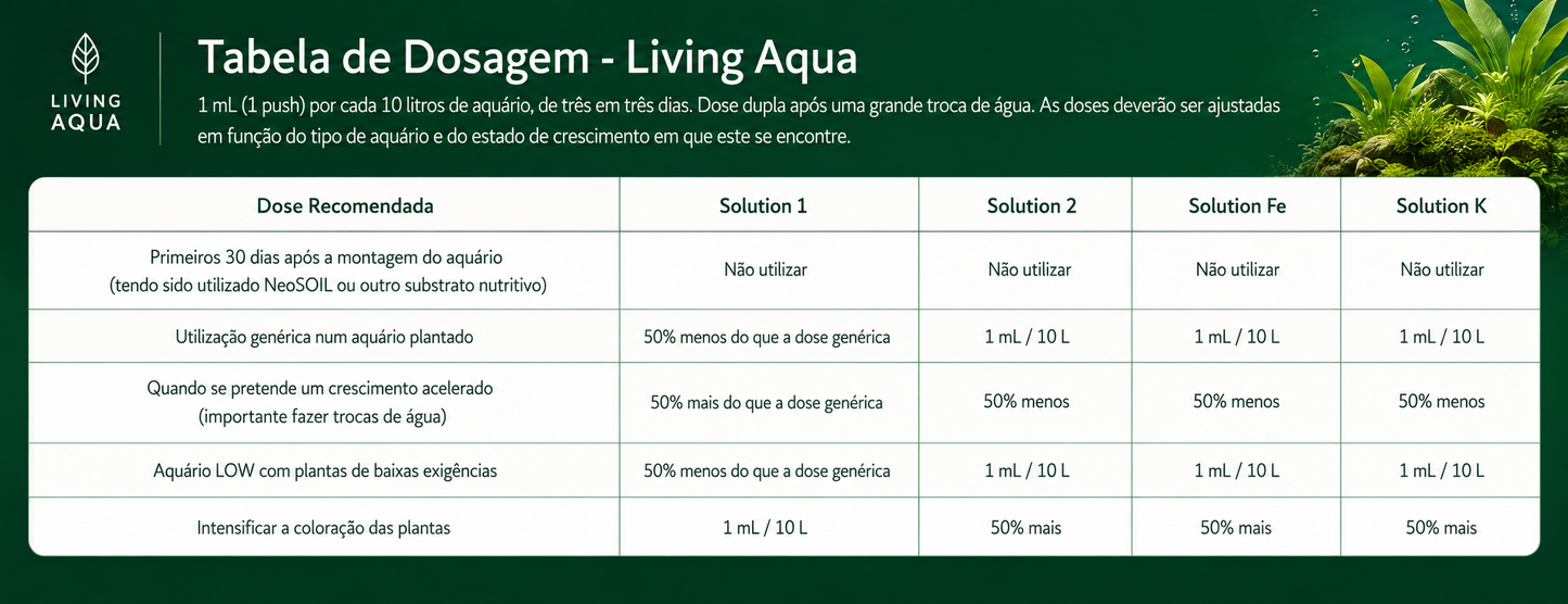 AquaRIO Neo Solution K Booster