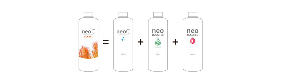 AquaRio Neo C Plants