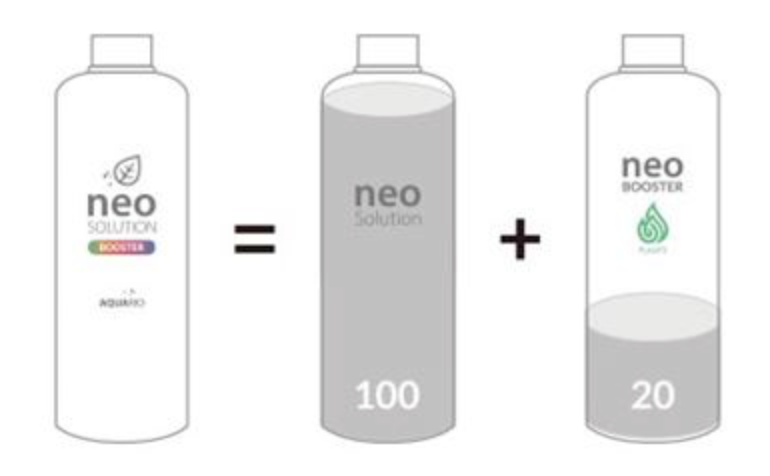 AquaRIO Neo Solution K Booster