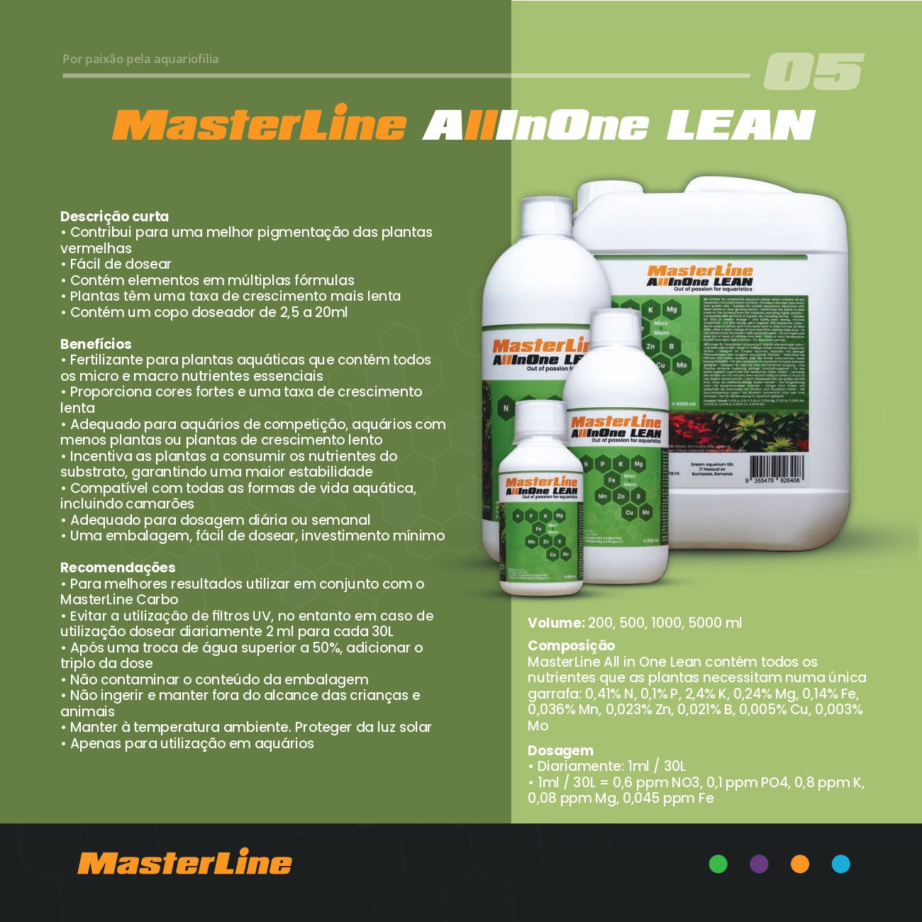 MasterLine All In One - Lean