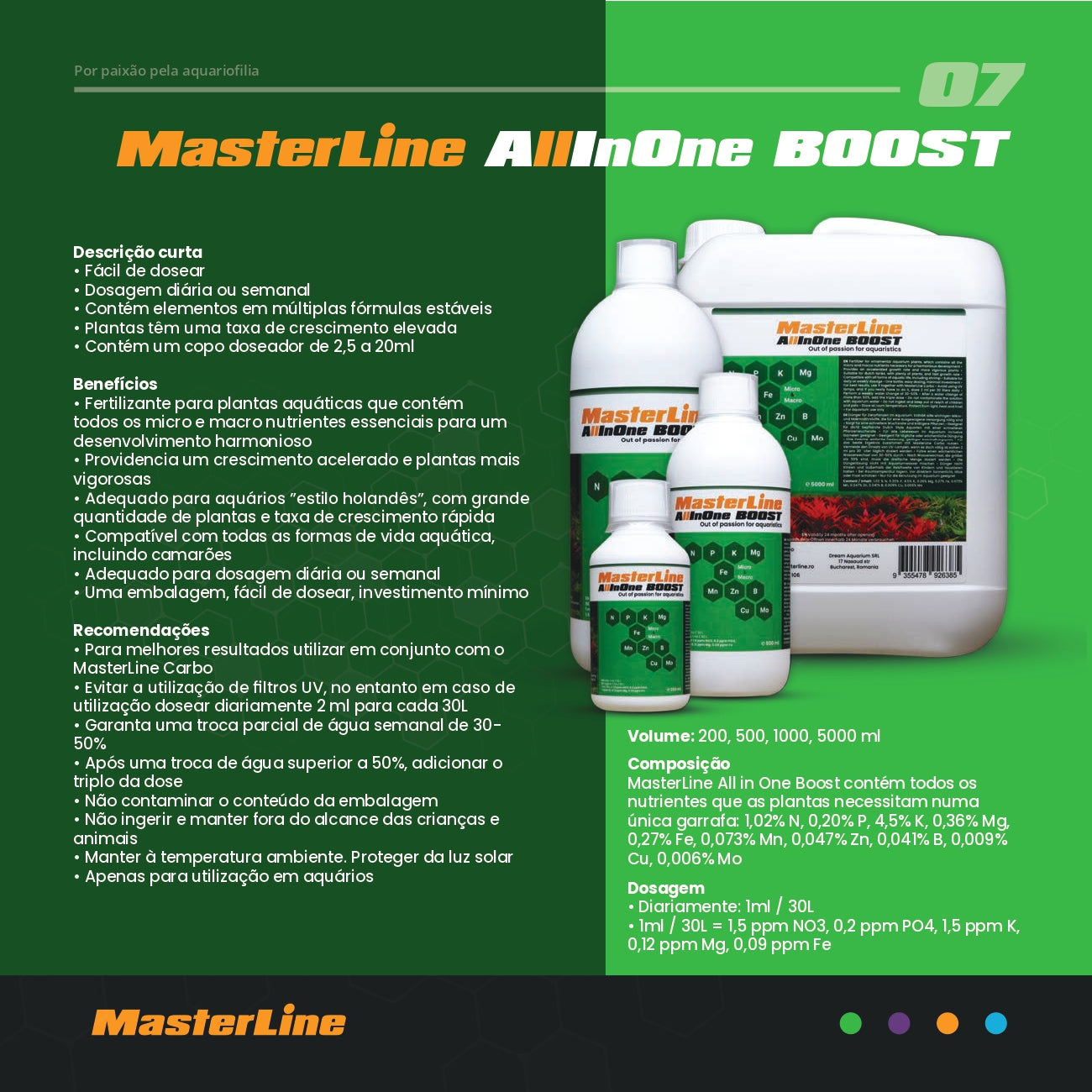 MasterLine All In One - Boost