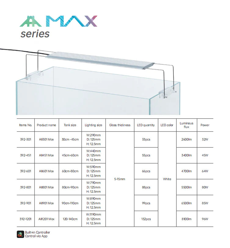 Chihiros AII Max 90cm